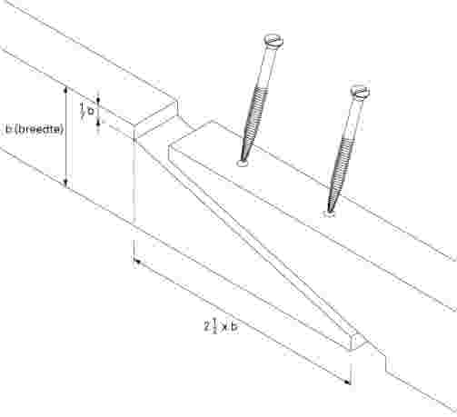 Hoe verbind ik balken met een schuine las houtverbinding?