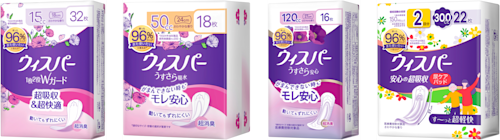 がまんできない時もモレ安心！で、ぬれ感防止　吸水ケアブランド ウィスパー リニューアル