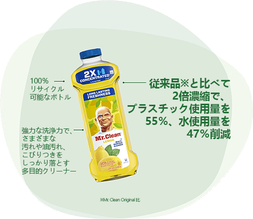 ミスタークリーン： 100％リサイクル可能なボトル 強力な洗浄力で、さまざまな汚れや油汚れ、こびりつきをしっかり落とす多目的クリーナー 従来品※と比べて2倍濃縮で、プラスチック使用量を55％、水使用量を47％削減 （※Mr. Clean Original 比）