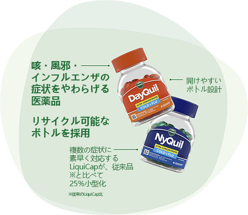 デイクイル＆ナイキル： 咳・風邪・インフルエンザの症状をやわらげる医薬品 リサイクル可能なボトルを採用複数の症状に素早く対応するLiquiCapが、従来品※と比べて25％小型化（※従来のLiquiCap比） 開けやすいボトル設計