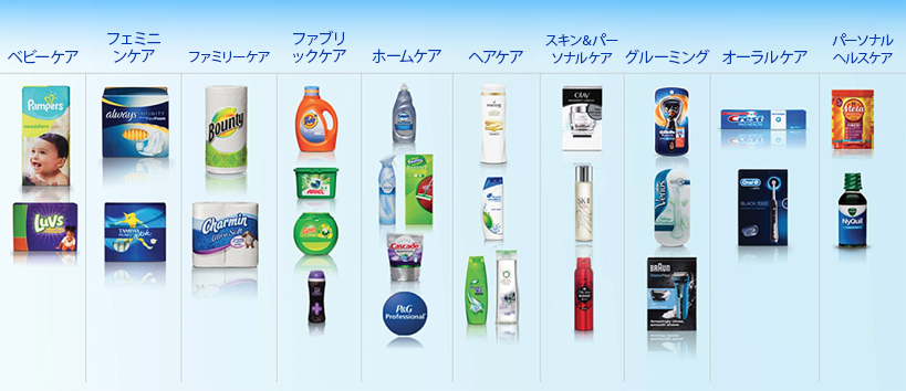 カネタビジネスサービス株式会社 高知市 クリーニング ハウスクリーニング 清掃 廃棄物処理業 卸売市場 の電話番号 住所 地図 マピオン電話帳