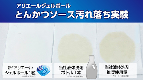 衝撃！たった1粒で液体洗剤1本分の洗浄力を叶える 新しくなった楽スゴ