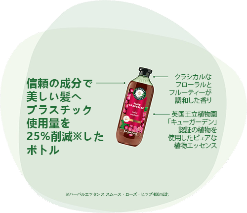 ハーバルエッセンス： 信頼の成分で美しい髪へ プラスチック使用量を25%削減※したボトル クラシカルなフローラルとフルーティーが調和した香り 英国王立植物園「キューガーデン」認証の植物を使用したピュアな植物エッセンス （※ハーバルエッセンス スムース・ローズ・ヒップ400mL比）