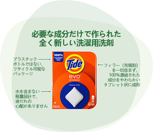 タイドEVO™： 必要な成分だけで作られた、全く新しい洗濯用洗剤 プラスチックボトルではない、リサイクル可能なパッケージ 水を含まない軽量設計で、液だれの心配がありません フィラー（充填剤）を一切含まず、100％濃縮された成分をやわらかいタブレット状に成形