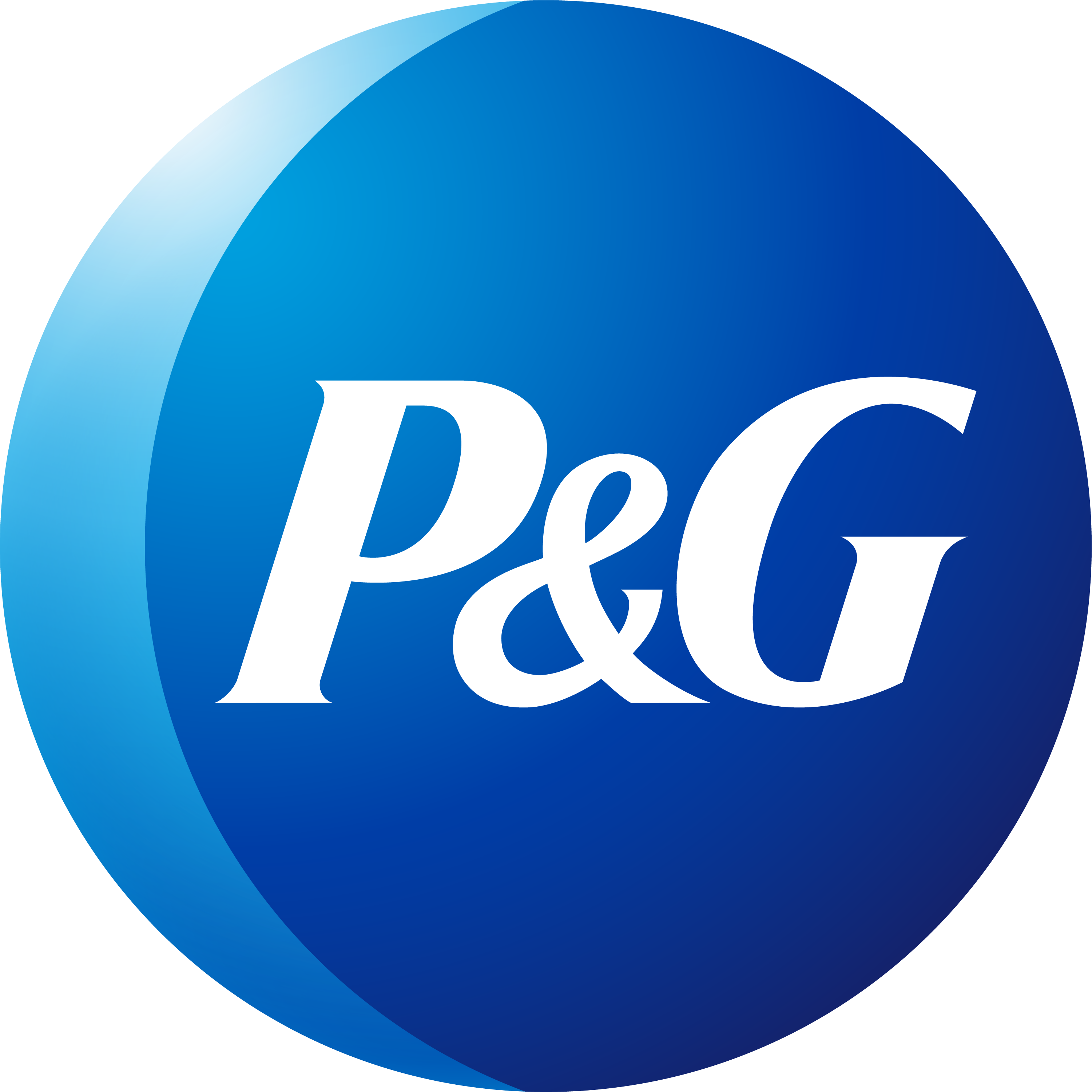 P&G ニュースルーム