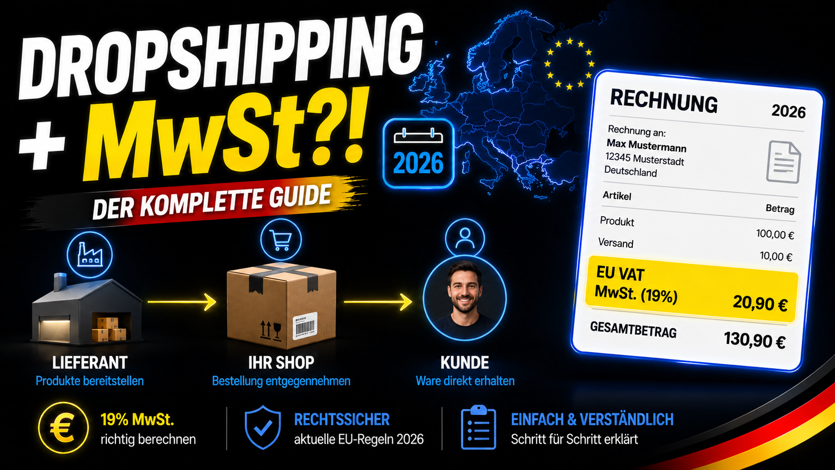 Umsatzsteuer bei Dropshipping: Fehler vermeiden & richtig berechnen