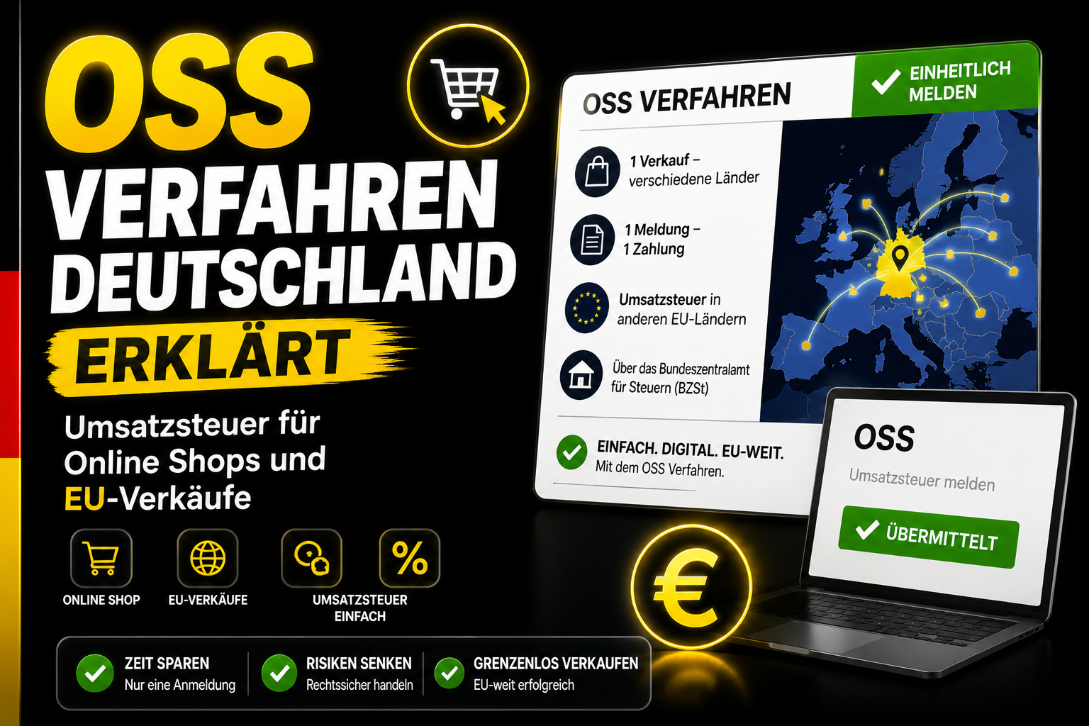 OSS Verfahren Deutschland erklärt: Umsatzsteuer für Online Shops und EU-Verkäufe