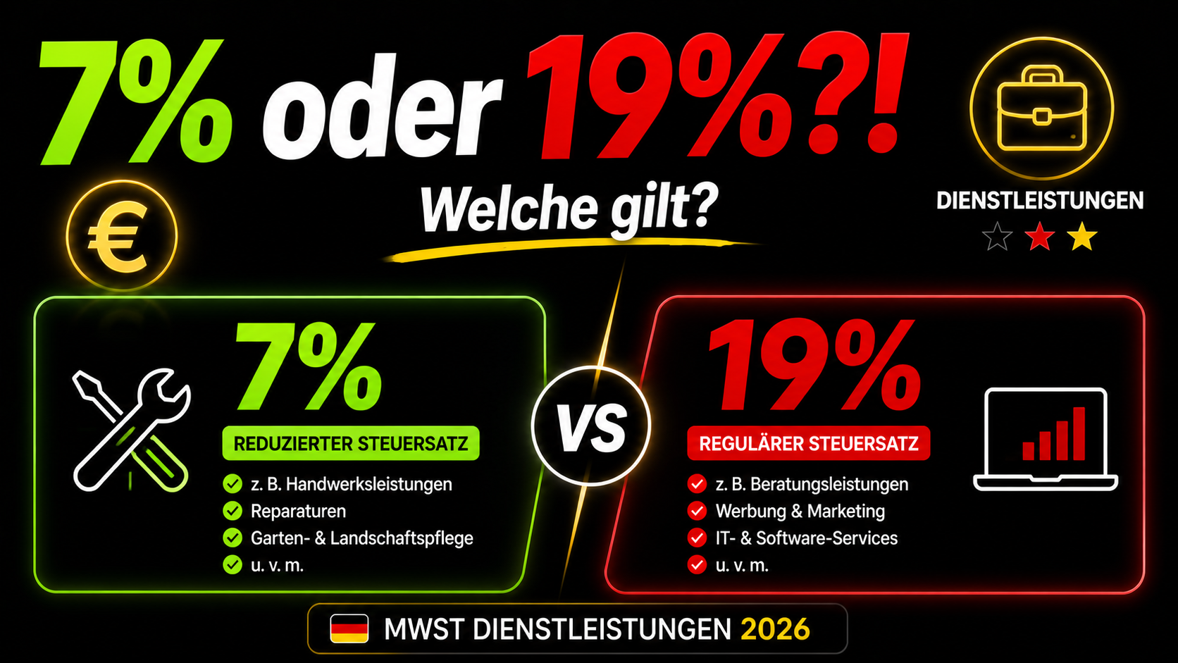 MwSt auf Dienstleistungen in Deutschland – 7% oder 19%? (2026 Guide)