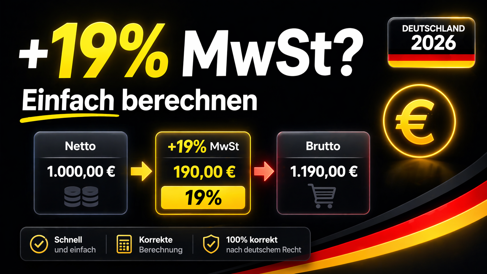 19 Prozent MwSt berechnen – Formel, Beispiele & Rechner (2026)