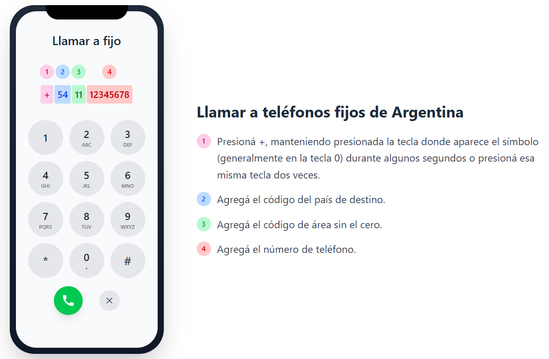 Llamada a teléfonos fijos