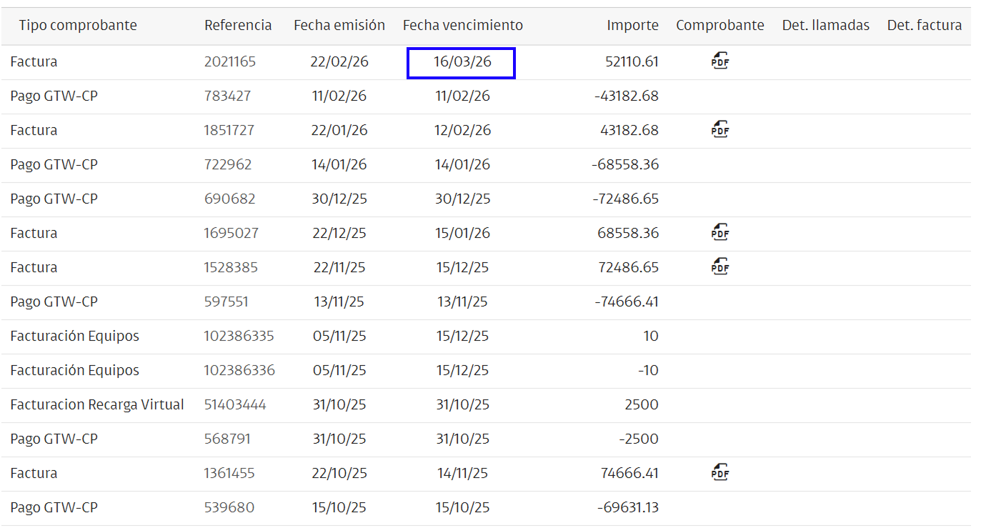 Vencimiento de la factura 2