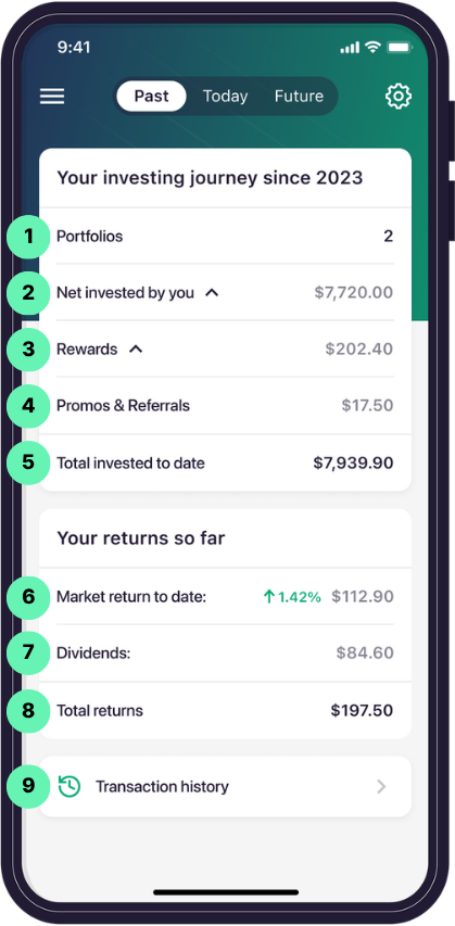 Raiz app Past Screen screen