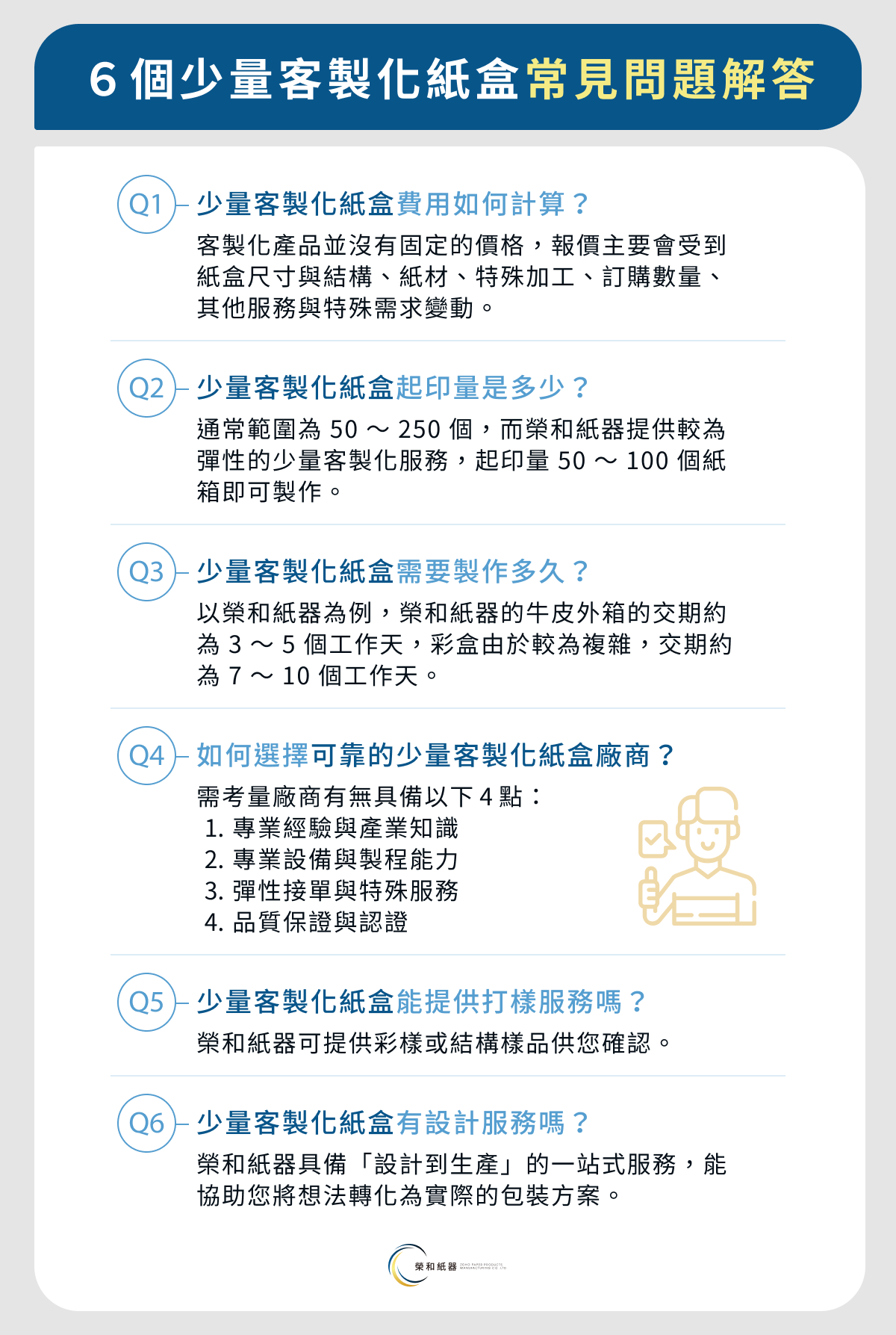 6 個少量客製化紙盒常見問題解答