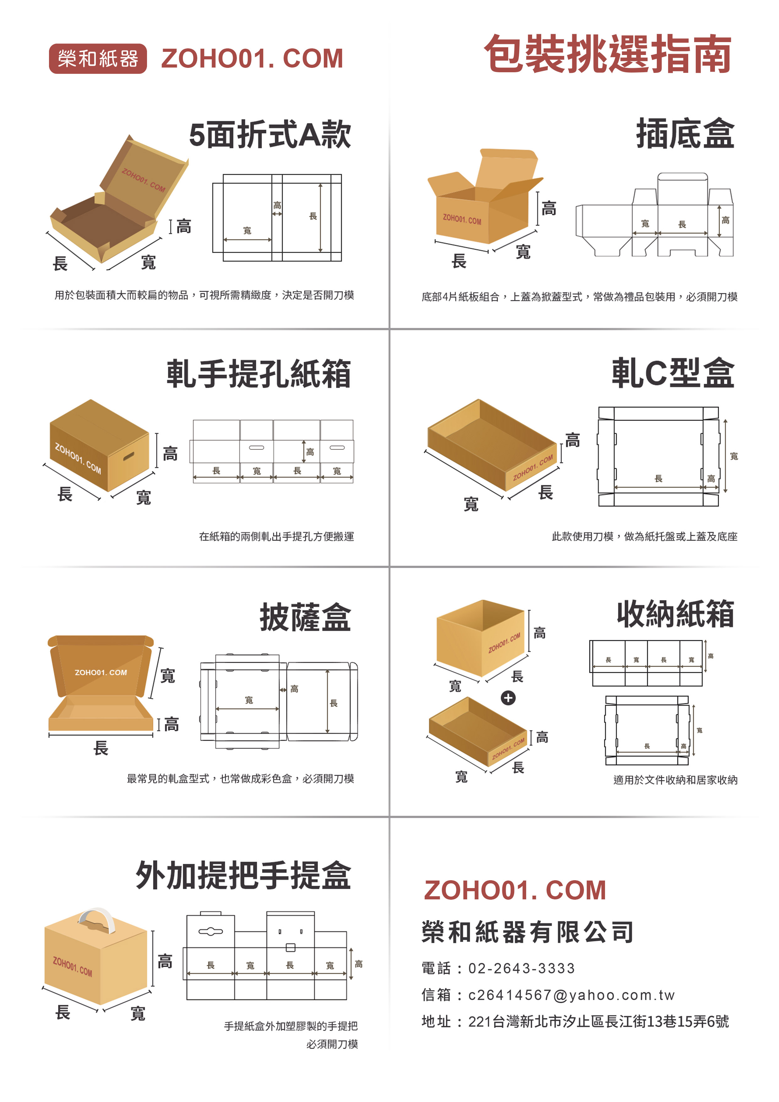 榮和紙器包裝挑選指南