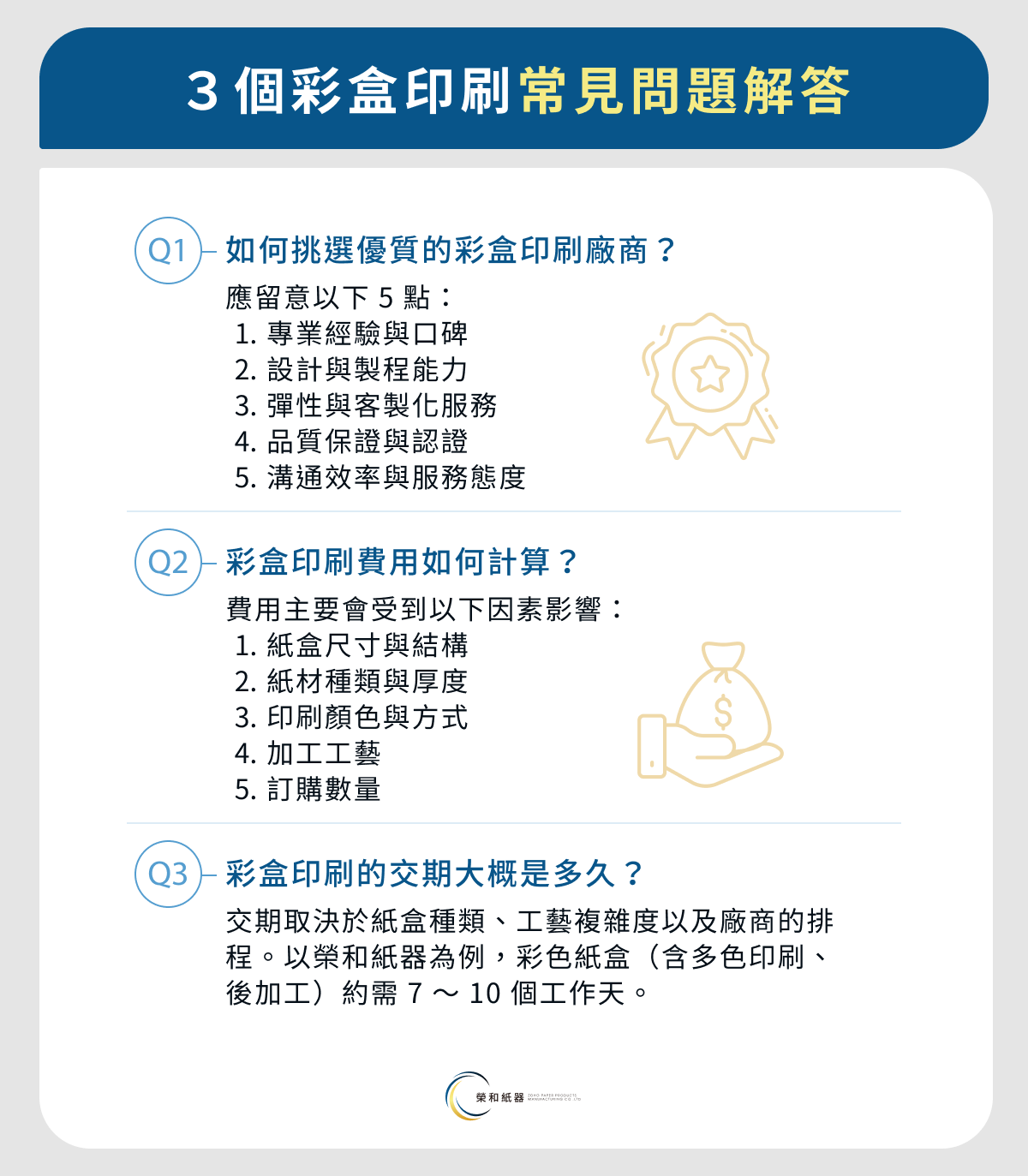 3 個彩盒印刷常見問題解答