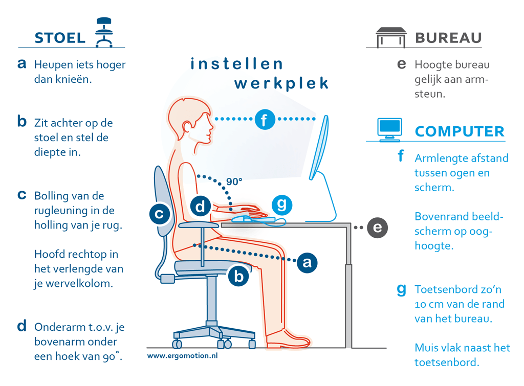 rietje Afkorten buste 6 tips voor de perfecte zithouding, ook bij thuiswerk!