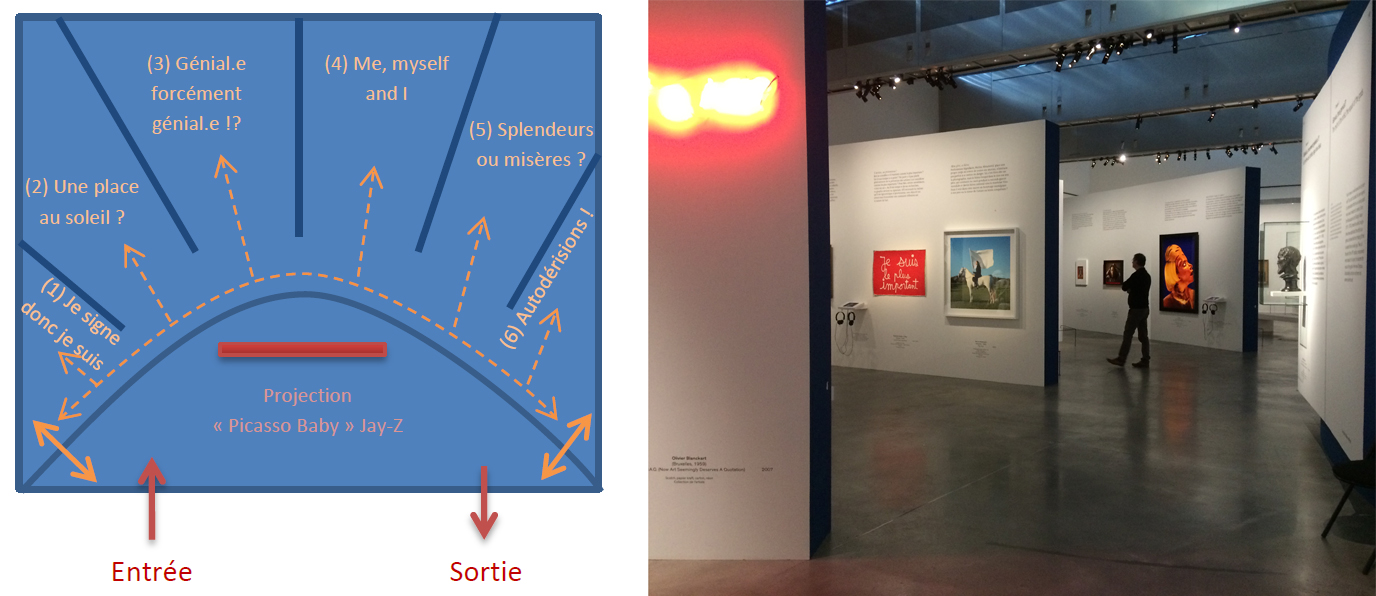 Croquis de l'exposition