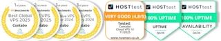 Contabo award badges