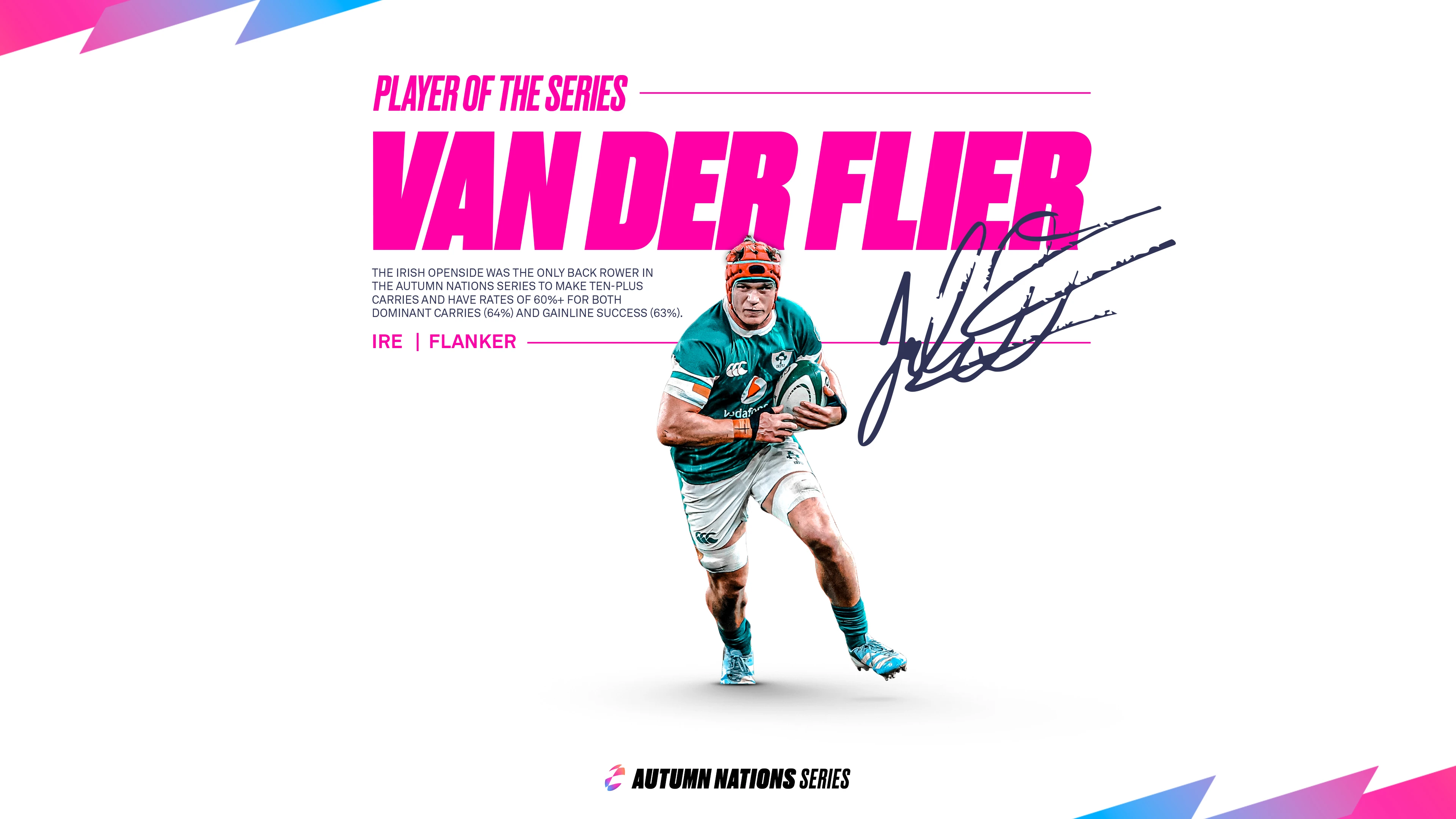 Josh van der Flier 