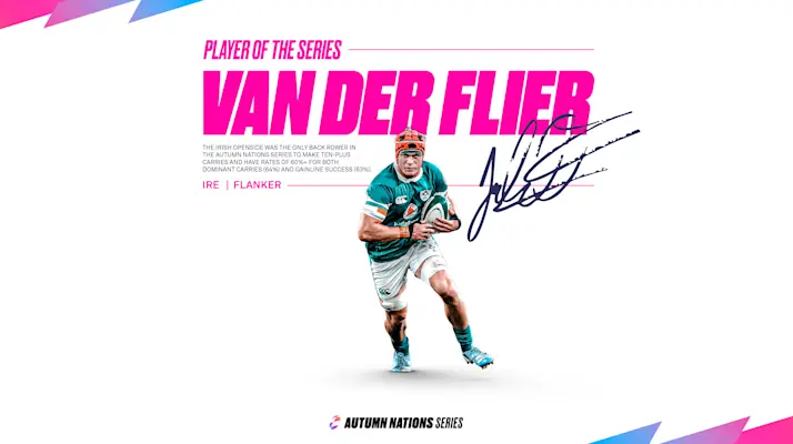 Josh van der Flier