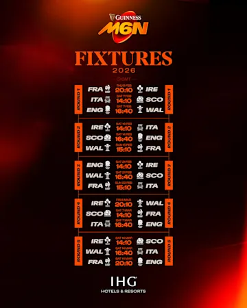 2026 Men s Six Nations Fixtures Announced Ultimate Rugby Players 2026 men s six nations fixtures announced ultimate rugby players