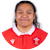 Sisilia Tuipulotu