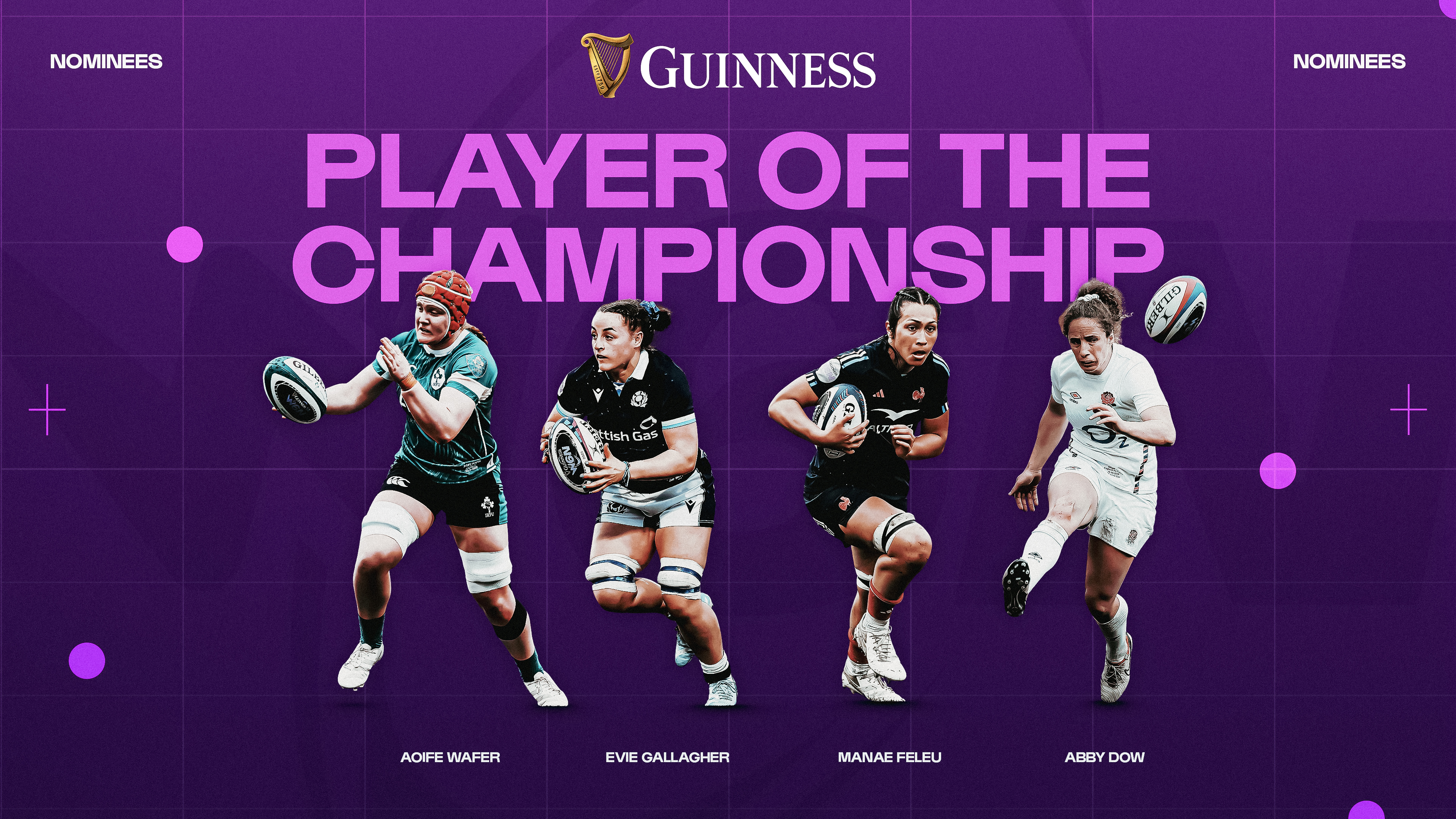 Player of the Championship nominees