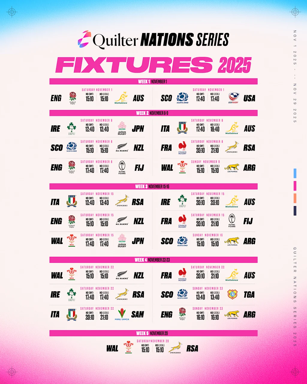 Autumn Test return for Louis Rees-Zammit in Quilter Nations Series ...