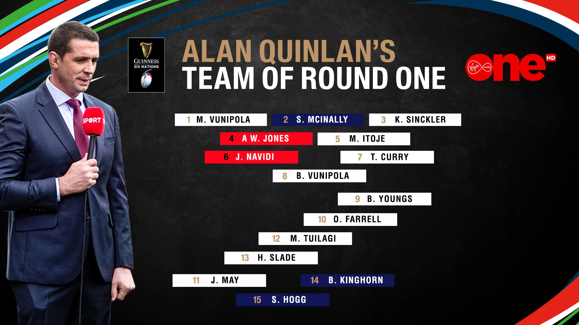 Alan-Quinlans-Team-of-the-Round-Website