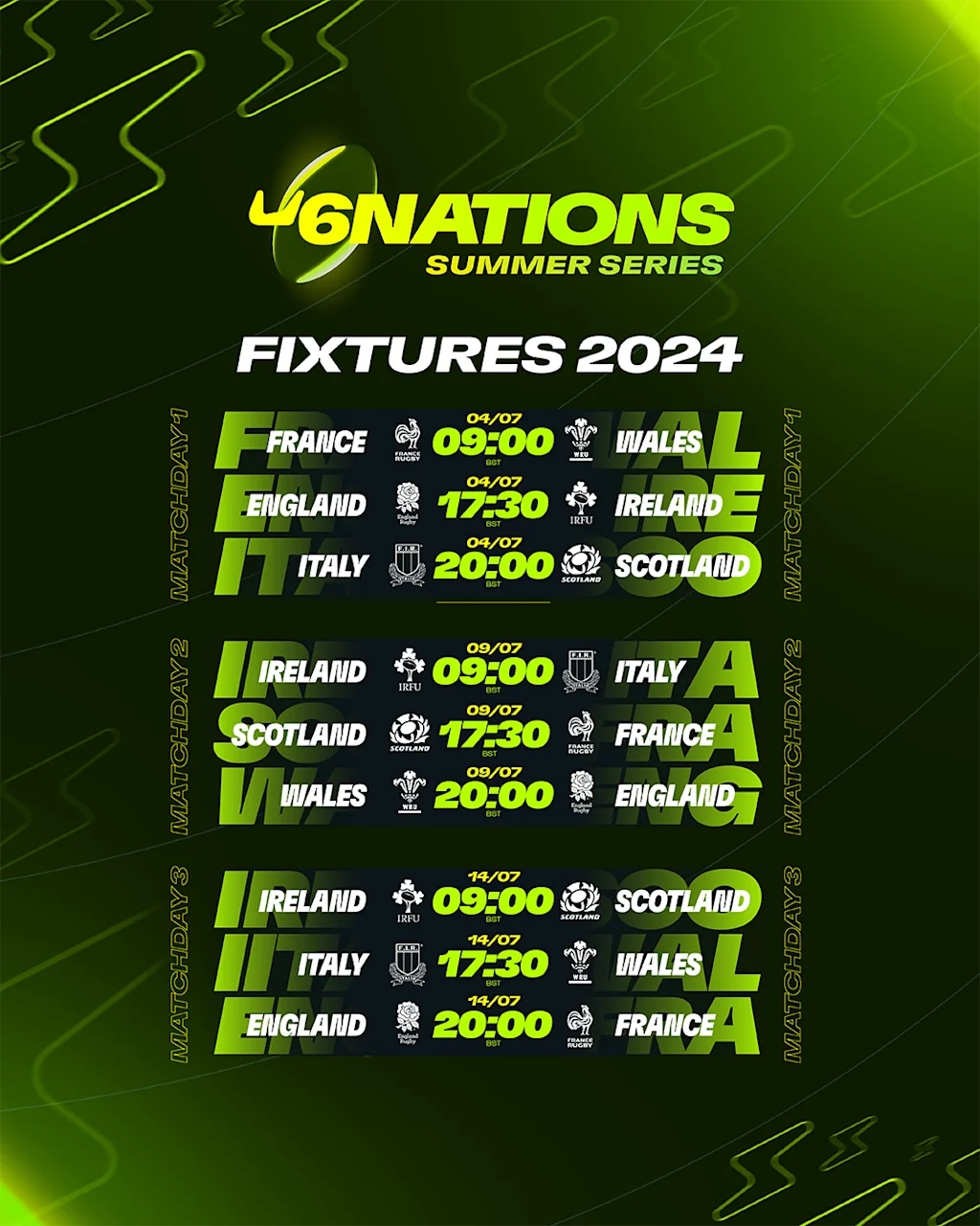 Inghilterra Bandierine Calcio Euro 2024 Decorazioni St Georges - Foto 13