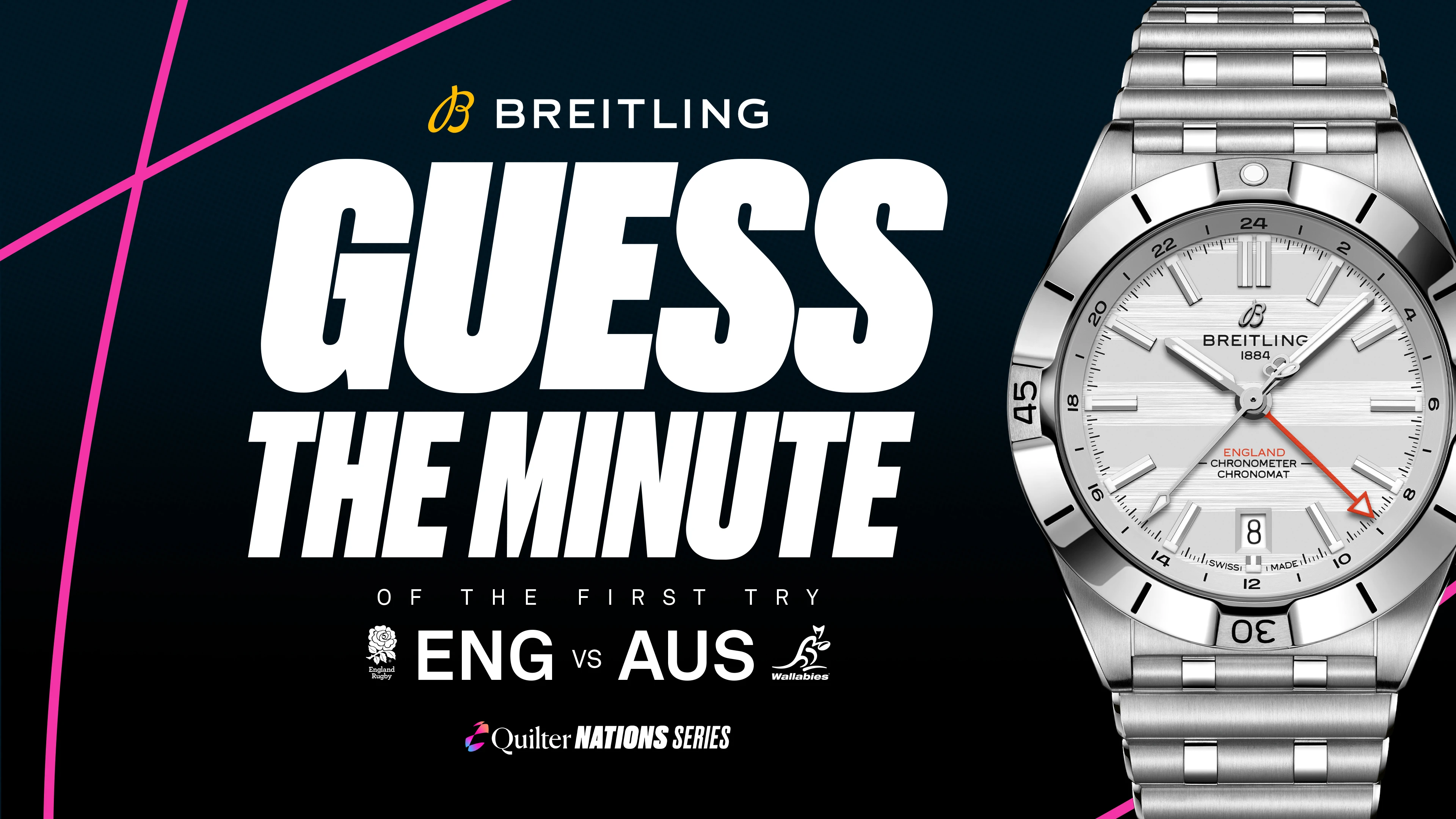 Breitling Guess the Minute QNS 2025