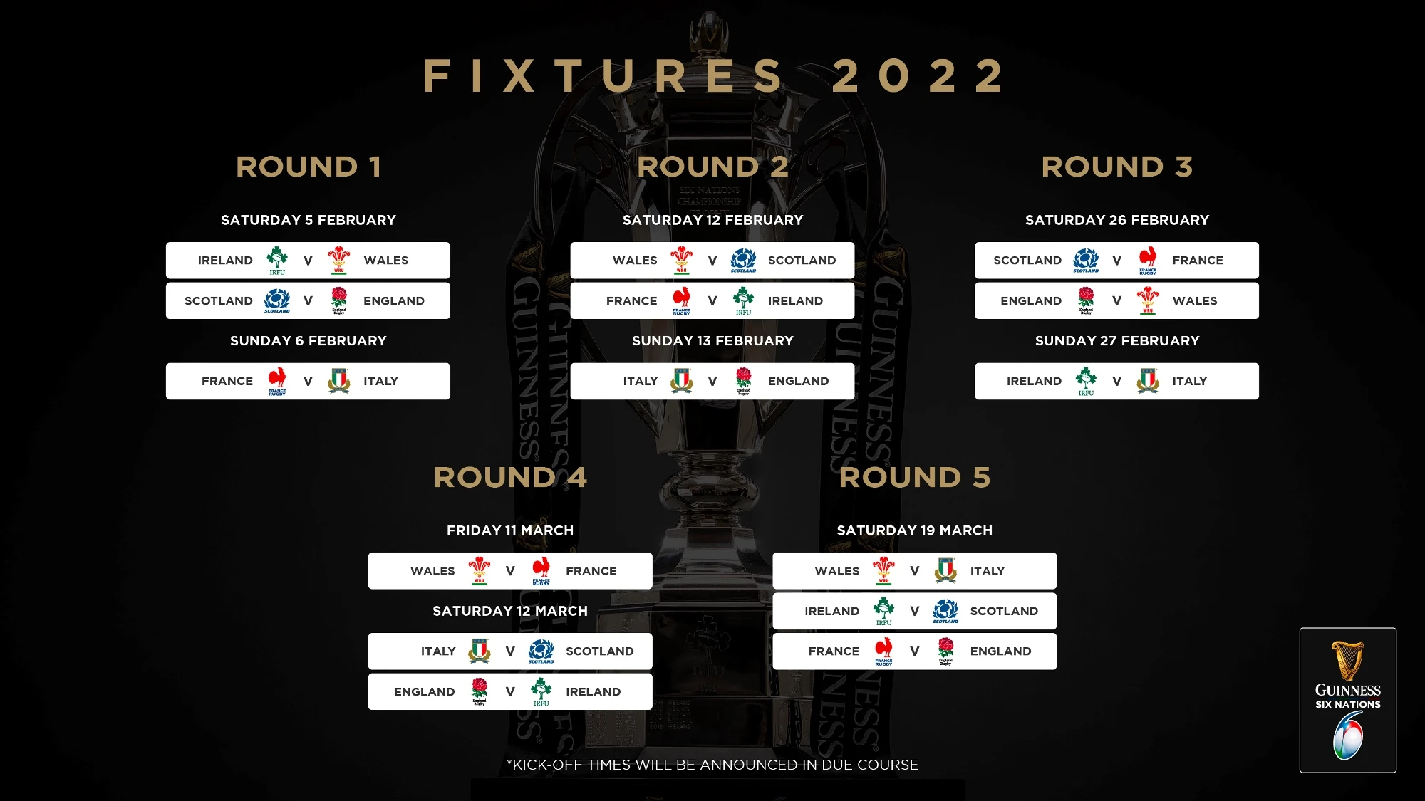 SN 2022 Fixtures England