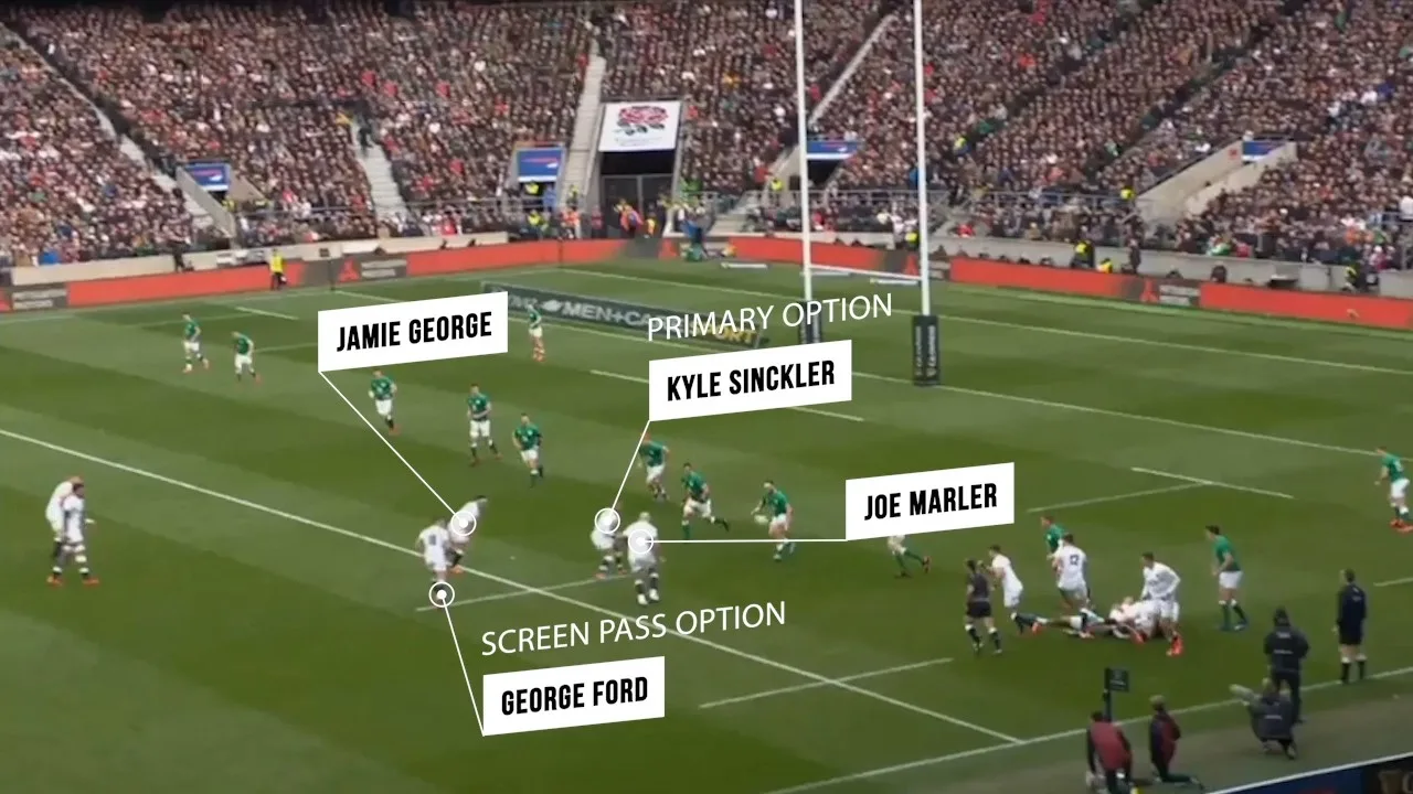 Mars Rugby Shape Love Watching Rugby: Attacking Shapes - Guinness Men's Six Nations
