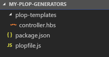 Plop - 8. Shared generator project