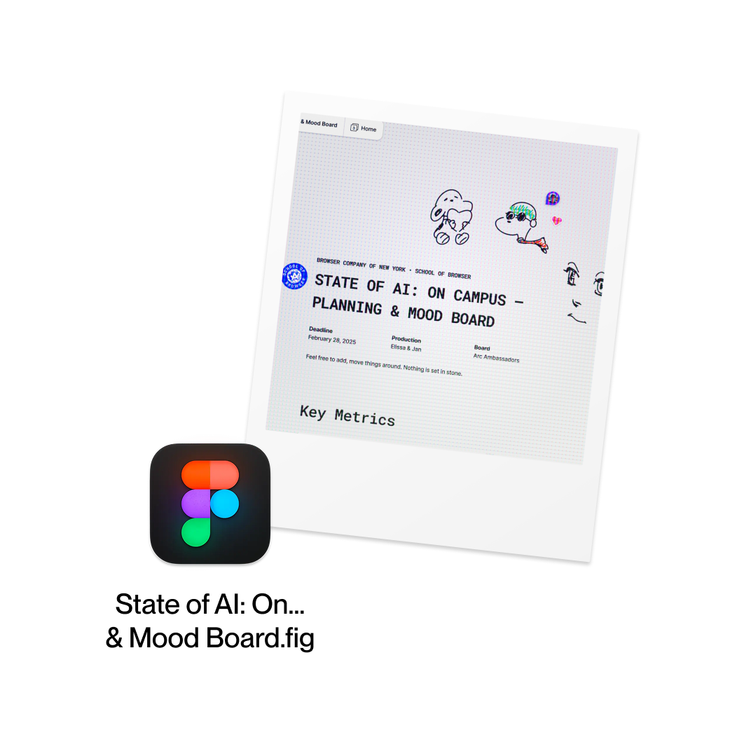 State of AI: On Campus Mood Board Polaroid