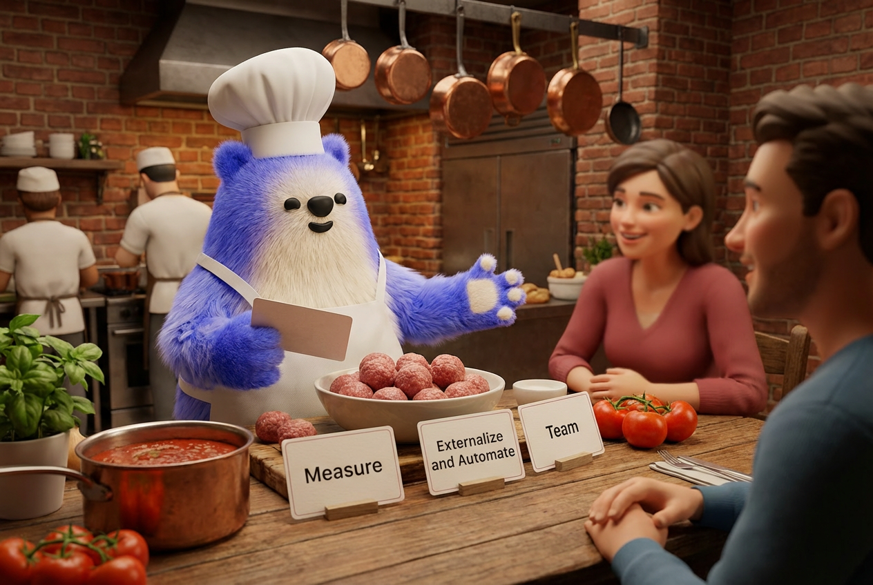 Meatball Chef The MEAT Ball: The Recipe to Scale Your Operations