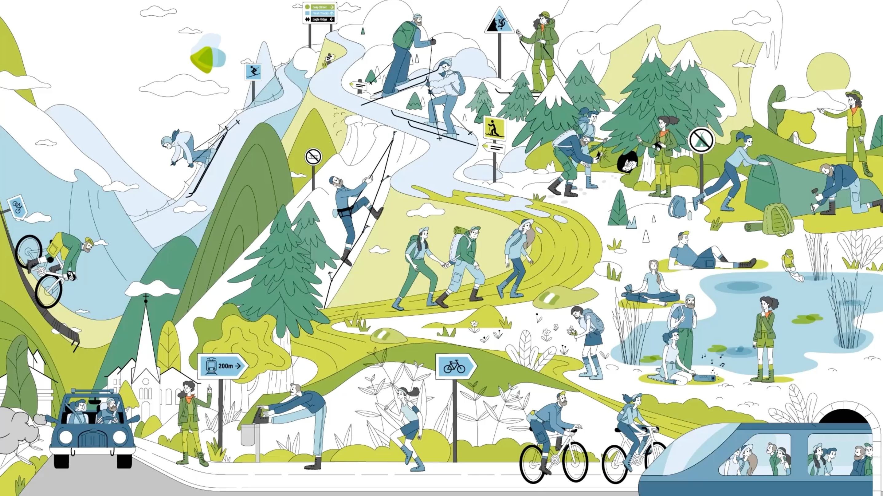 Grundsätze für einen respektvollen Umgang mit dem alpinen Lebensraum