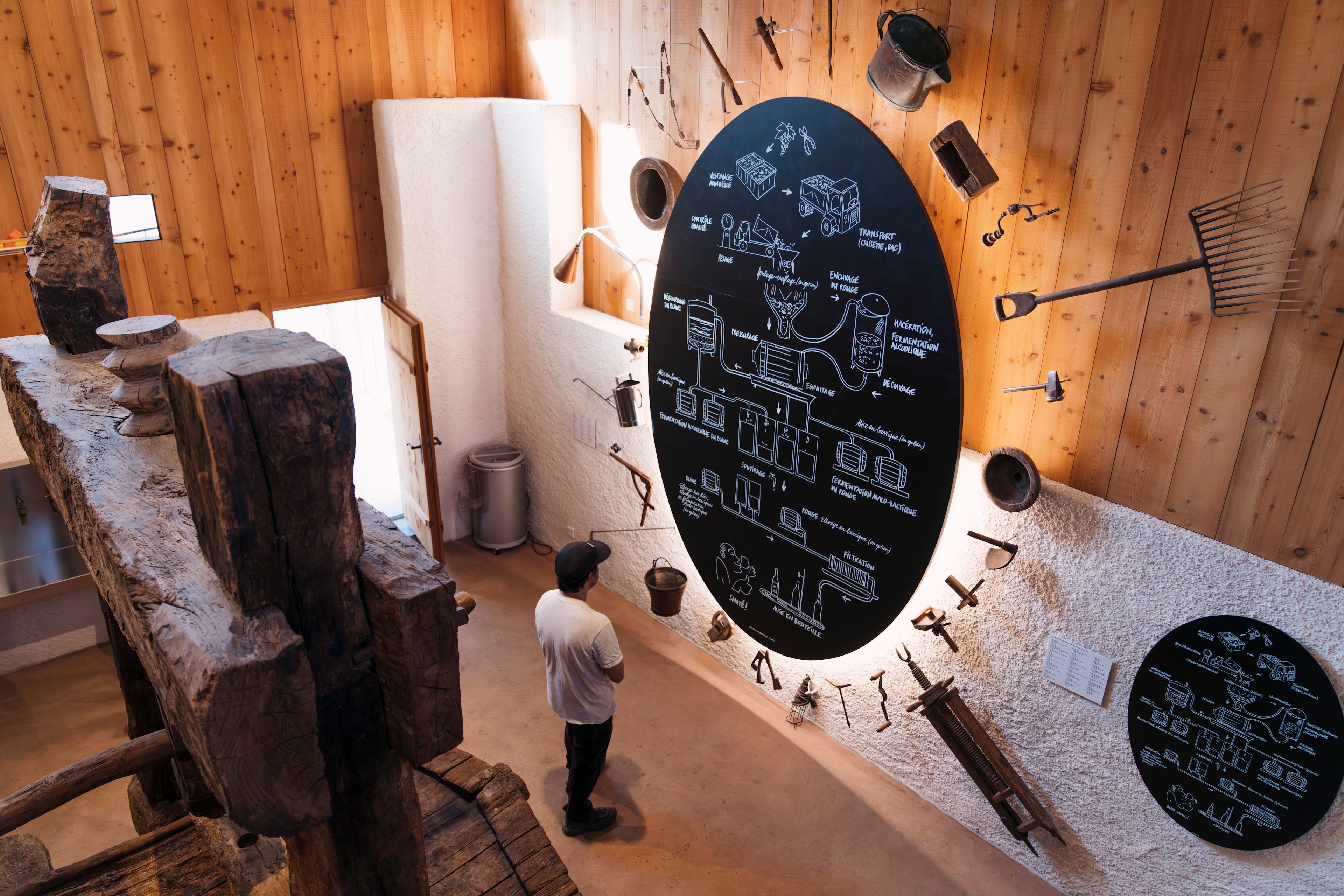 Visiteur découvrant une exposition sur la vinification avec des outils anciens au Musée du Vin à Salquenen, Valais, Suisse