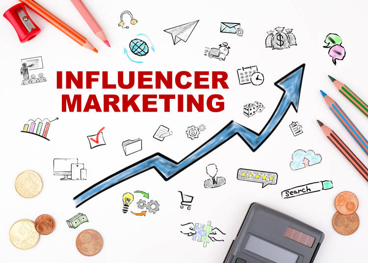 The State of AI in Influencer Marketing [Released for 2024]