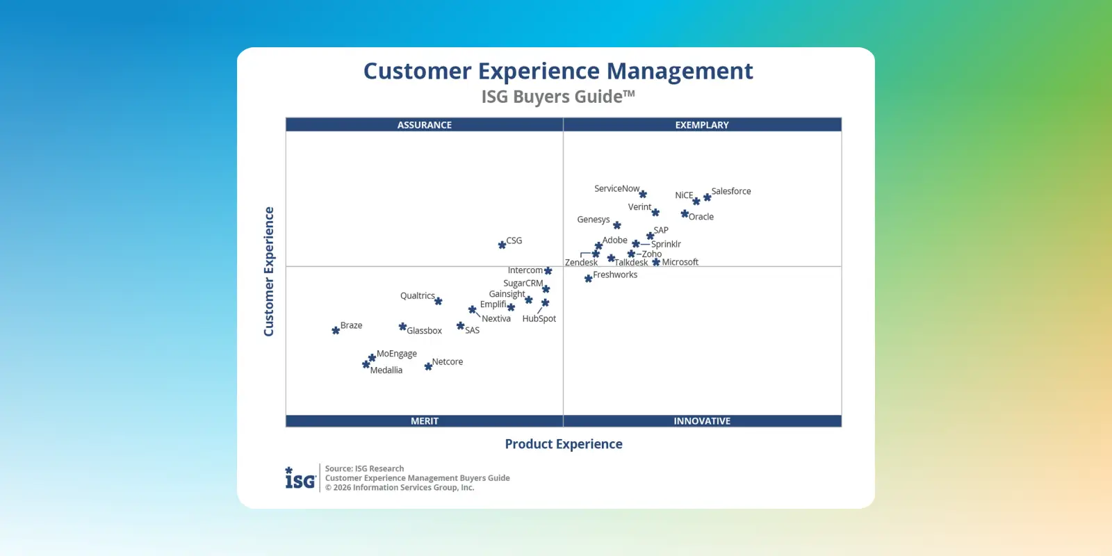 isg-buyers-guide-2026