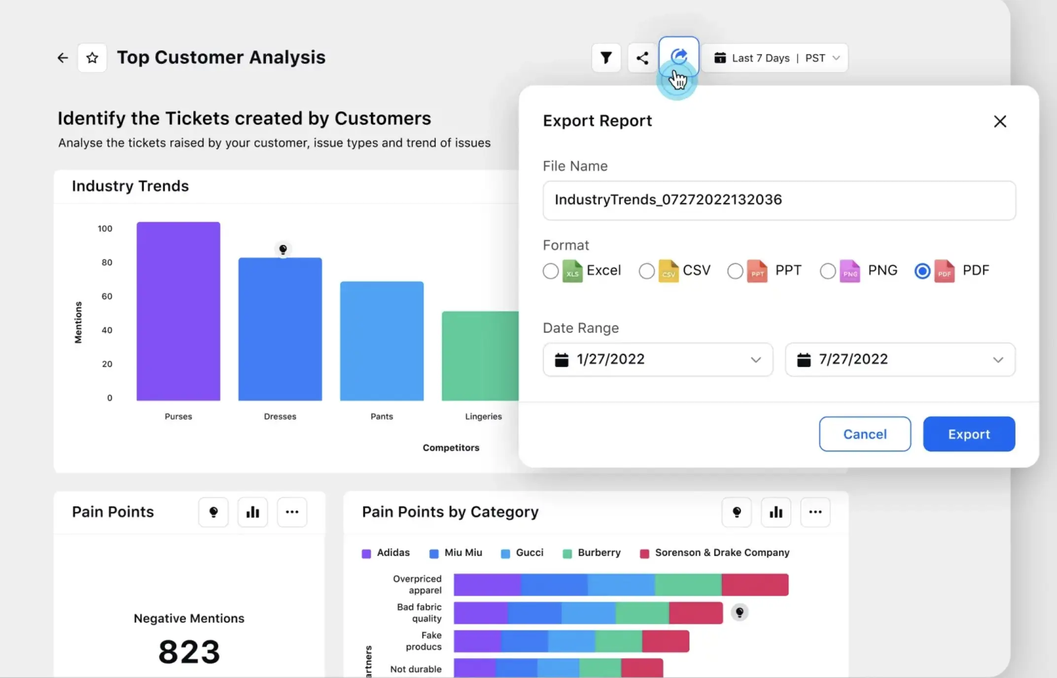 Top customer analysis with Sprinklr Service