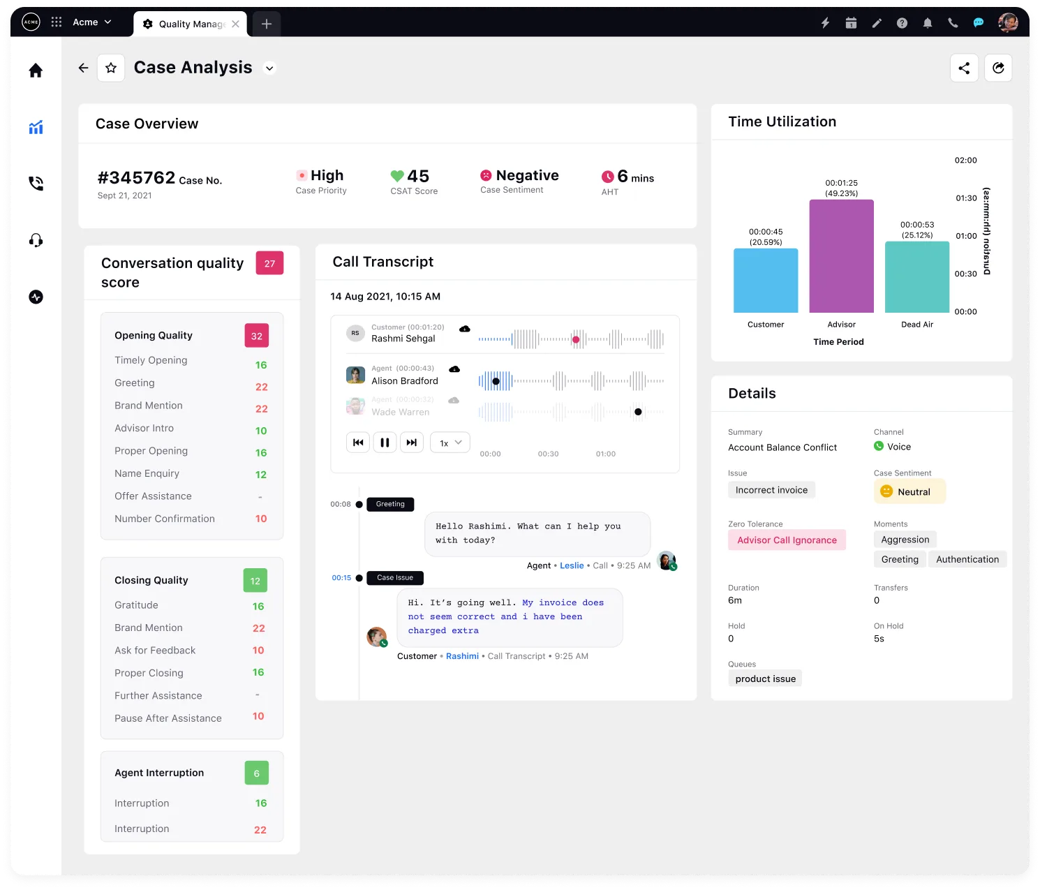 Reports and dashboards in contact center workflow