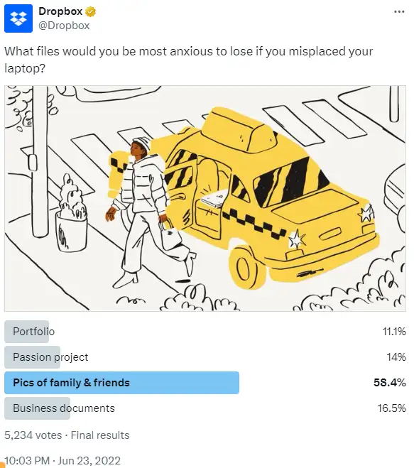 Dropbox conducting a poll on social media