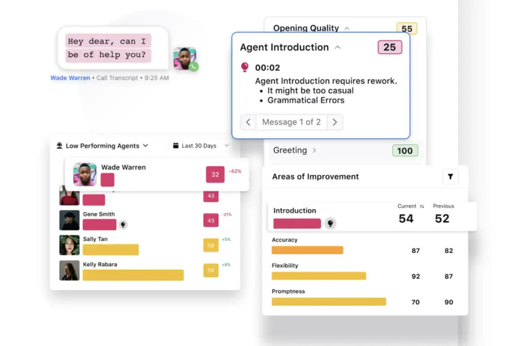 Sprinklr agent scoring in quality management 