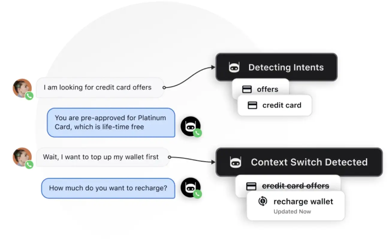 Human-like context-switching by Sprinklr AI-powered chatbots
