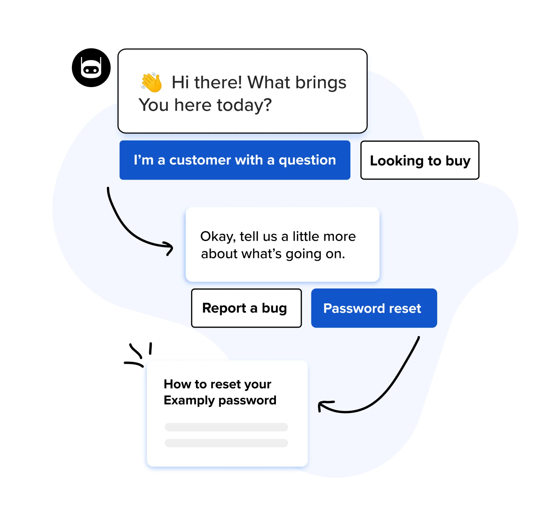 A chatbot assisting a user with resetting their password
