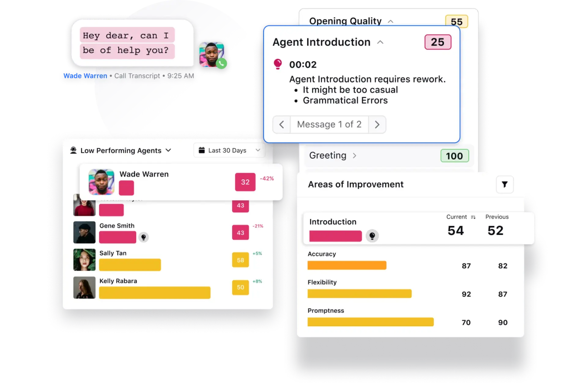 Automated agent performance scoring with Sprinklr Service