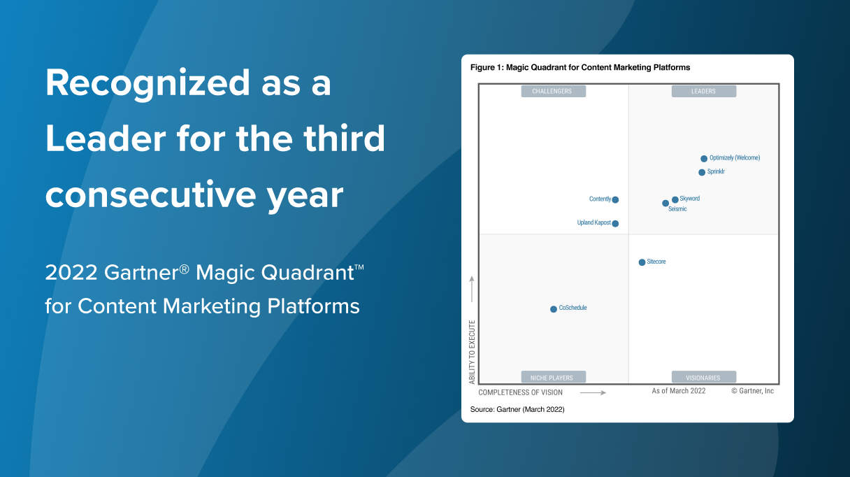 Sprinklr named a Leader for content marketing platforms in the 2022 Gartner® Magic Quadrant™