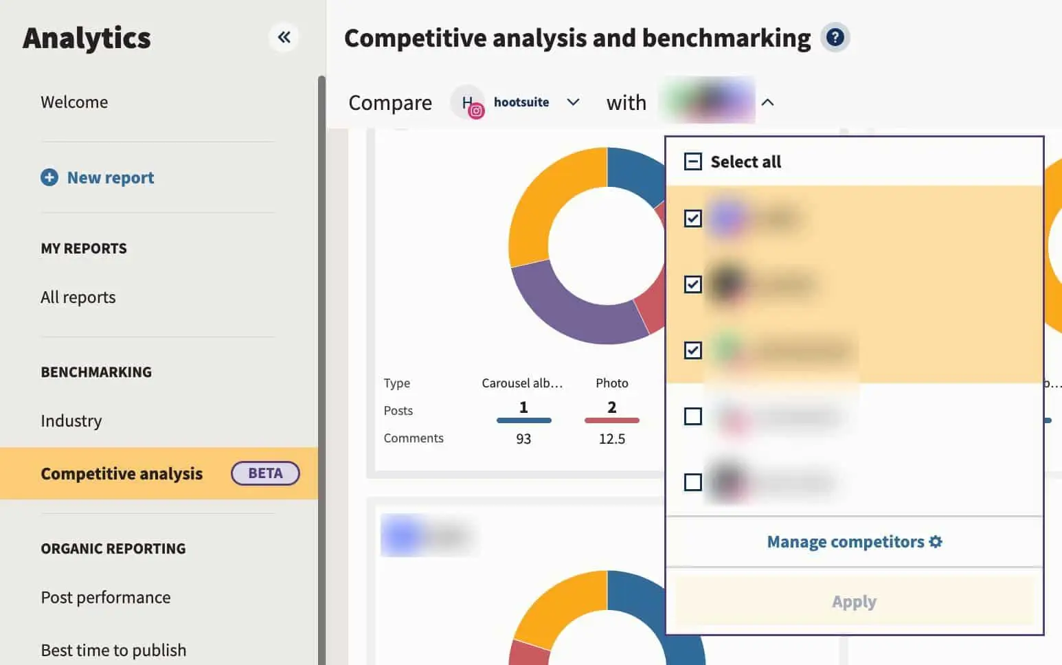 The 10 Best Social Media Competitor Analysis Tools in 2026 | Sprinklr