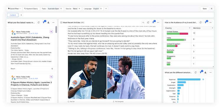 Insights 19.2 insights